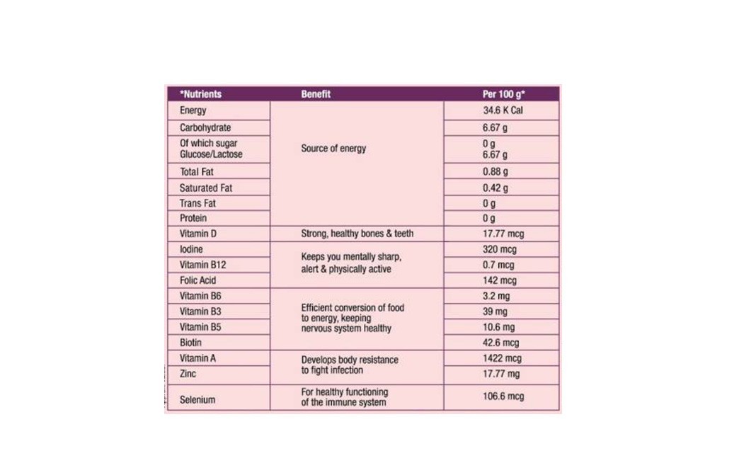 Rasna Litchi Flavour    Box  71 grams
